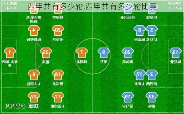西甲共有多少轮,西甲共有多少轮比赛