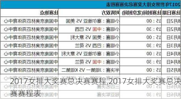 2017女排大奖赛总决赛赛程,2017女排大奖赛总决赛赛程表