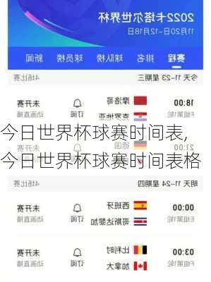 今日世界杯球赛时间表,今日世界杯球赛时间表格