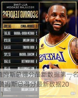 詹姆斯总得分最新数据第一名,詹姆斯总得分最新数据2021