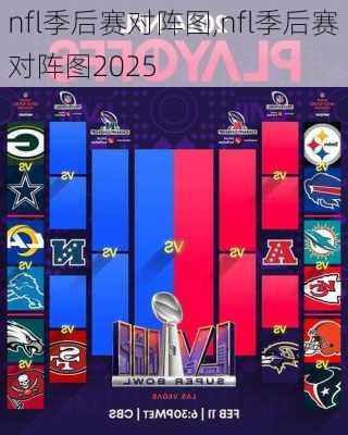 nfl季后赛对阵图,nfl季后赛对阵图2025