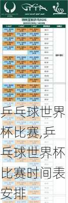 乒乓球世界杯比赛,乒乓球世界杯比赛时间表安排