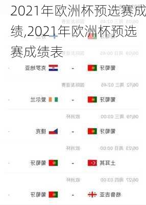 2021年欧洲杯预选赛成绩,2021年欧洲杯预选赛成绩表