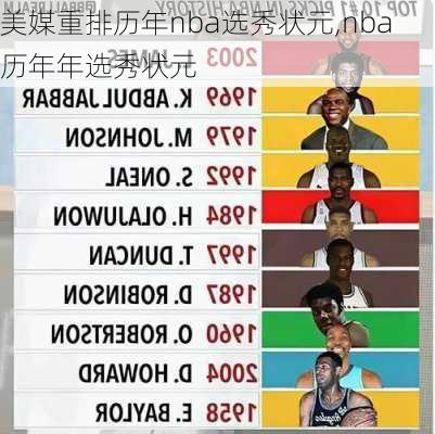 美媒重排历年nba选秀状元,nba历年年选秀状元