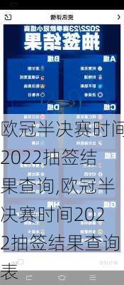 欧冠半决赛时间2022抽签结果查询,欧冠半决赛时间2022抽签结果查询表