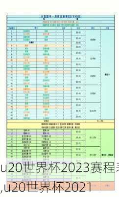 u20世界杯2023赛程表,u20世界杯2021