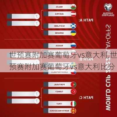 世预赛附加赛葡萄牙vs意大利,世预赛附加赛葡萄牙vs意大利比分