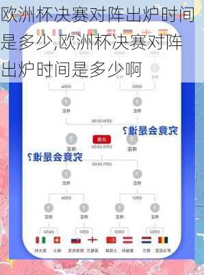 欧洲杯决赛对阵出炉时间是多少,欧洲杯决赛对阵出炉时间是多少啊
