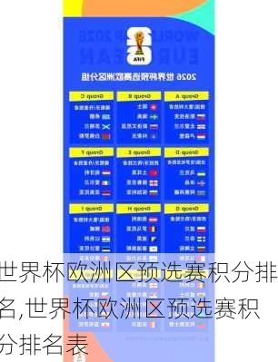 世界杯欧洲区预选赛积分排名,世界杯欧洲区预选赛积分排名表