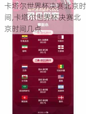 卡塔尔世界杯决赛北京时间,卡塔尔世界杯决赛北京时间几点