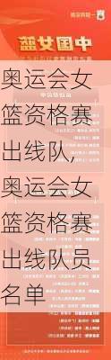 奥运会女篮资格赛出线队,奥运会女篮资格赛出线队员名单