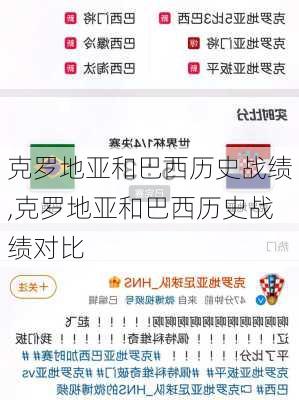 克罗地亚和巴西历史战绩,克罗地亚和巴西历史战绩对比