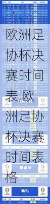 欧洲足协杯决赛时间表,欧洲足协杯决赛时间表格