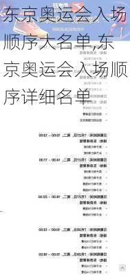 东京奥运会入场顺序大名单,东京奥运会入场顺序详细名单