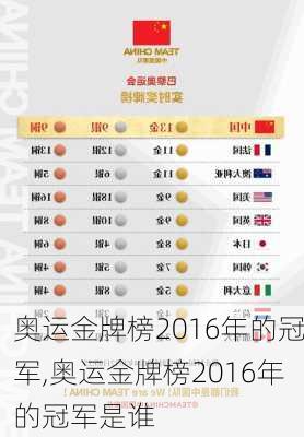 奥运金牌榜2016年的冠军,奥运金牌榜2016年的冠军是谁