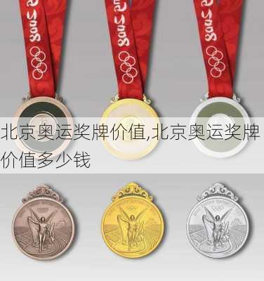 北京奥运奖牌价值,北京奥运奖牌价值多少钱