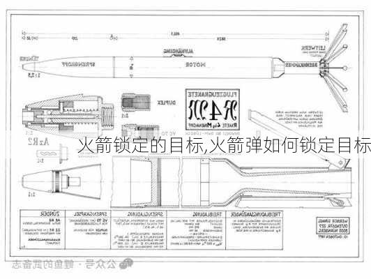 火箭锁定的目标,火箭弹如何锁定目标