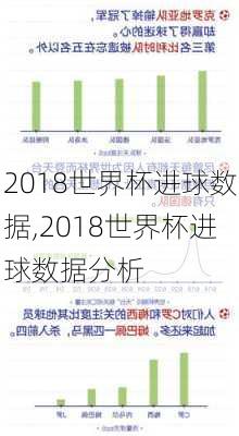 2018世界杯进球数据,2018世界杯进球数据分析