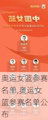 奥运女篮参赛名单,奥运女篮参赛名单公布
