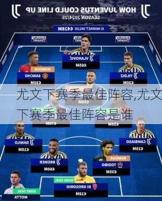 尤文下赛季最佳阵容,尤文下赛季最佳阵容是谁