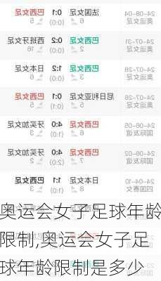 奥运会女子足球年龄限制,奥运会女子足球年龄限制是多少