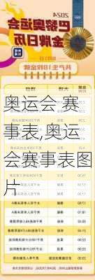 奥运会 赛事表,奥运会赛事表图片