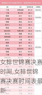 女排世锦赛决赛时间,女排世锦赛决赛时间表最新