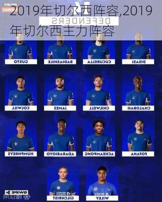 2019年切尔西阵容,2019年切尔西主力阵容