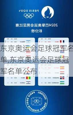 东京奥运会足球冠军名单,东京奥运会足球冠军名单公布
