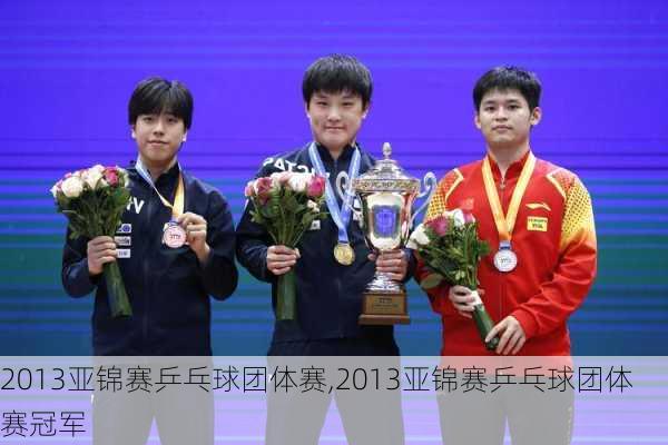 2013亚锦赛乒乓球团体赛,2013亚锦赛乒乓球团体赛冠军