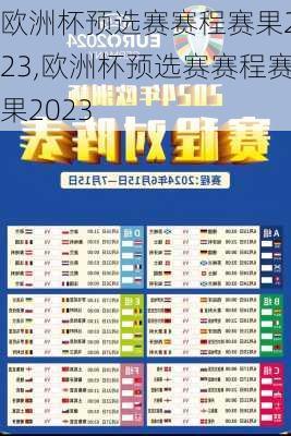 欧洲杯预选赛赛程赛果2023,欧洲杯预选赛赛程赛果2023