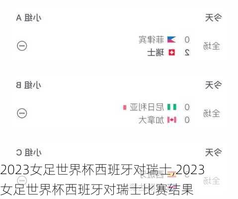 2023女足世界杯西班牙对瑞士,2023女足世界杯西班牙对瑞士比赛结果