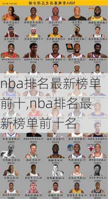 nba排名最新榜单前十,nba排名最新榜单前十名