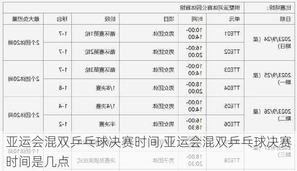 亚运会混双乒乓球决赛时间,亚运会混双乒乓球决赛时间是几点