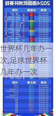 世界杯几年办一次,足球世界杯几年办一次