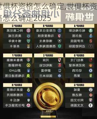 世俱杯资格怎么确定,世俱杯资格怎么确定2025