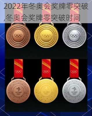 2022年冬奥会奖牌零突破,冬奥会奖牌零突破时间
