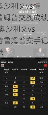 奥沙利文vs特鲁姆普交战成绩,奥沙利文vs特鲁姆普交手记录