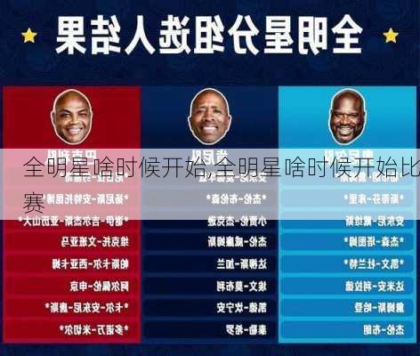 全明星啥时候开始,全明星啥时候开始比赛