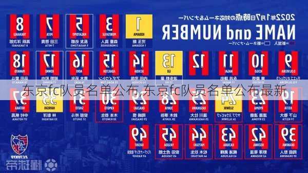 东京fc队员名单公布,东京fc队员名单公布最新