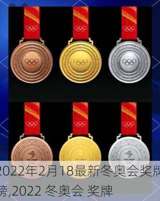 2022年2月18最新冬奥会奖牌榜,2022 冬奥会 奖牌