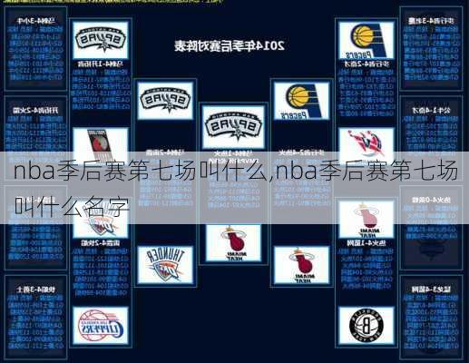 nba季后赛第七场叫什么,nba季后赛第七场叫什么名字