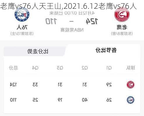 老鹰vs76人天王山,2021.6.12老鹰vs76人
