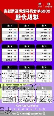 2014世预赛欧洲区赛程,2014世预赛欧洲区赛程表