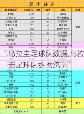 乌拉圭足球队数据,乌拉圭足球队数据统计