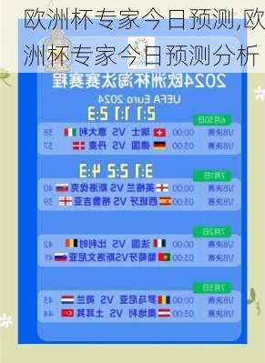 欧洲杯专家今日预测,欧洲杯专家今日预测分析