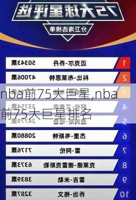 nba前75大巨星,nba前75大巨星排名
