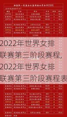 2022年世界女排联赛第三阶段赛程,2022年世界女排联赛第三阶段赛程表