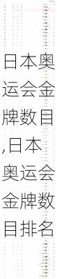 日本奥运会金牌数目,日本奥运会金牌数目排名