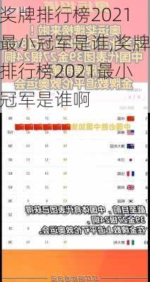 奖牌排行榜2021最小冠军是谁,奖牌排行榜2021最小冠军是谁啊